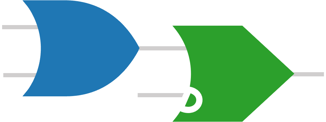 Behavior Circuits